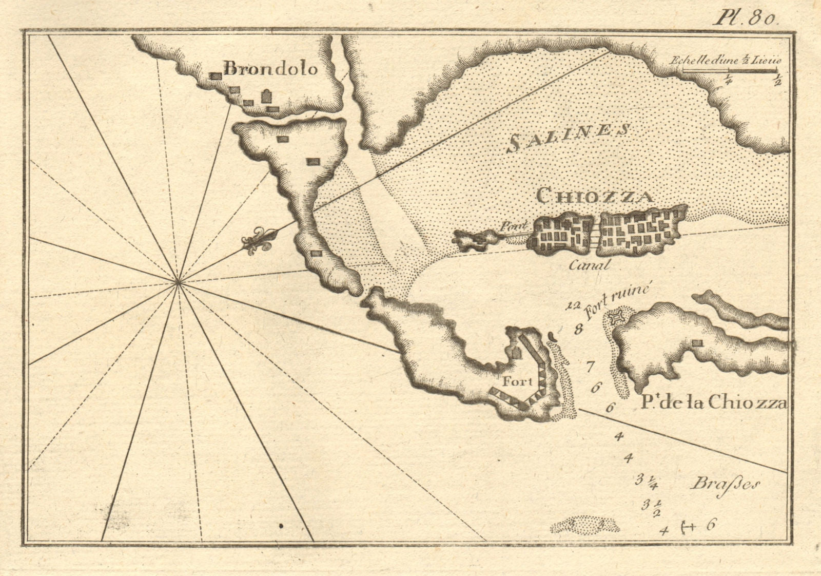 Chiozza. Chioggia, Venetian lagoon. Italy. ROUX 1804 old antique map chart